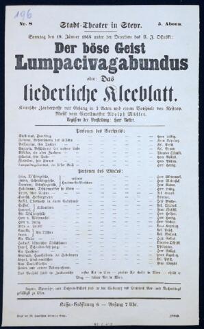 Open original Document numérique