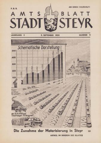 Open original Digitales Objekt