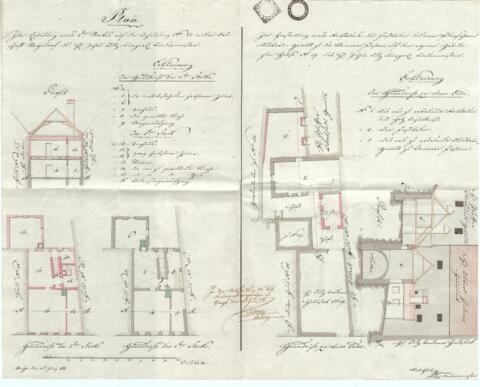 Open original Document numérique
