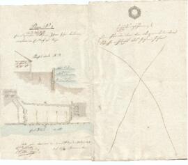 Bahnhofstraße 2: Errichtung einer Uferbefestigung, Plan von Karl Stohl (14.08.1838)
