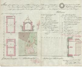 Kaserngasse 2b, Wolfernstraße 10: Errichtung eines Ziegelofens, Plan von Karl Hueber jun. (11.09....