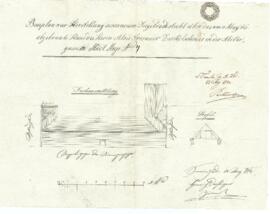 Mittere Gasse 13: Dachausmittlung nach Brand, Plan von Heinrich Börstlinger (12.05.1842)