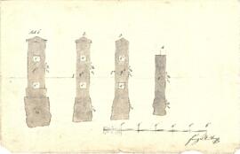 Promenade Nr. 21: Abtragung, Reparatur Stadtmauer Gartenmauerpfeiler (1846)