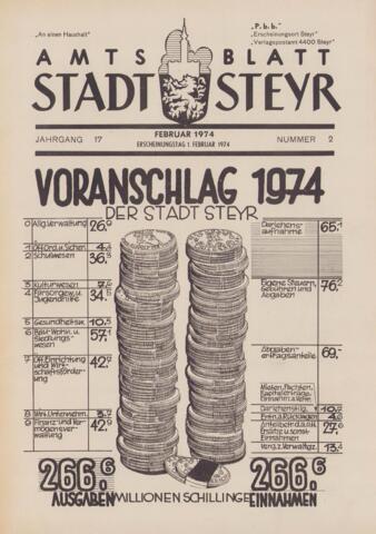 Open original Digitales Objekt