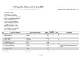 Ausweis über die bezahlten Gelder der von Steyr weggezogenen emigrierten Bürger (26.3.1631)