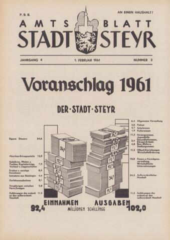 Open original Digitales Objekt