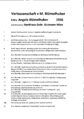 Verlassenschaft von Michael Blümelhuber, Schriftverkehr mit dem Bankhaus Gebrüder Gutmann Wien (1...