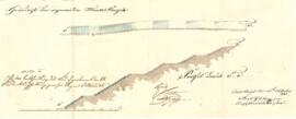 Errichtung der Frauenstiege, Grundriss und Schnitt von Karl Hueber jun. (26.10.1840)