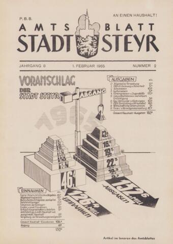 Open original Digitales Objekt