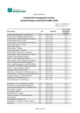 Open original Document numérique