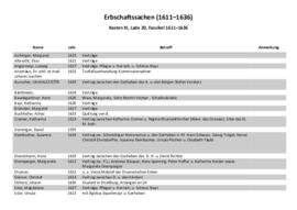 Erbschaftssachen (1611-1636)