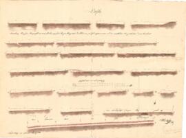 Straßenprofiile Wieserfeldplatz, Mittere Gasse (Juni 1843)