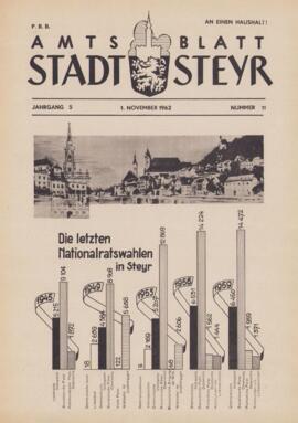 Amtsblatt Jg. 5/Nr. 11: November 1962