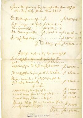 Einlag bei der neuen Gewerkschaft all dreier Glieder (1625)