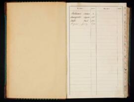 Citizenship (1798-1919)