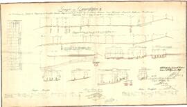Straßenprofile (30.06.1847)