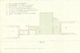 Gleinker Gasse 40, 42: Überlassung städt. Grundes zu Haus Gleinker Gasse 40