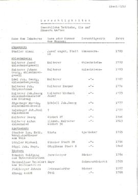 Gerechtigkeiten: Gewerbliche Betriebe, die auf Häusern haften (18. u. 19. Jh.)