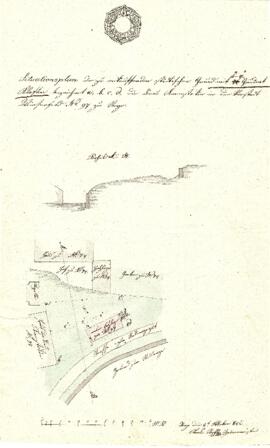 Kernstock Anna, Grundüberlassung im Wieserfeld (1842)